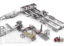 通過明智和謹慎的投資，臥式包裝機企業生存之道